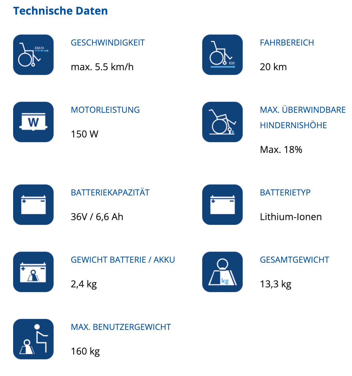 Viamobil Push Aid