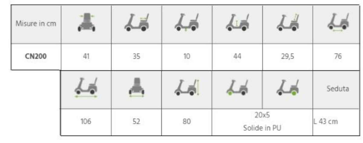Scooter MOBILITY 200