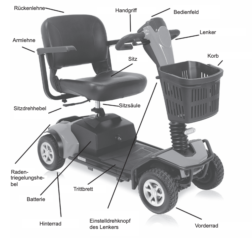 Scooter MOBILITY 210