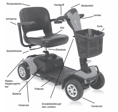 Scooter MOBILITY 210