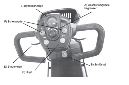 Scooter MOBILITY 210