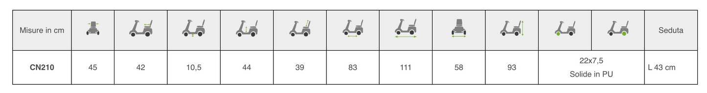 Scooter MOBILITY 210