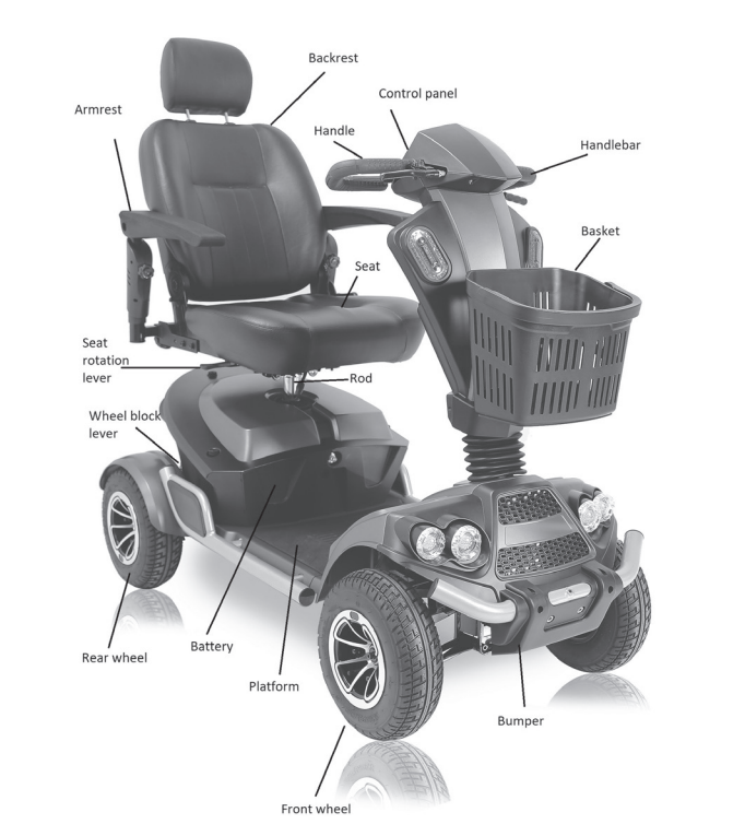 Scooter MOBILITY 240