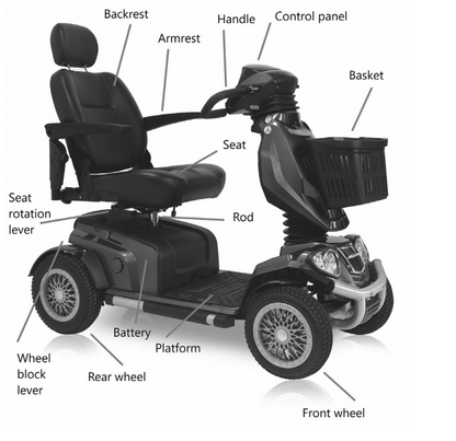 Scooter MOBILITY 250
