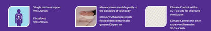 Topper Comfort Air Matratzenauflage