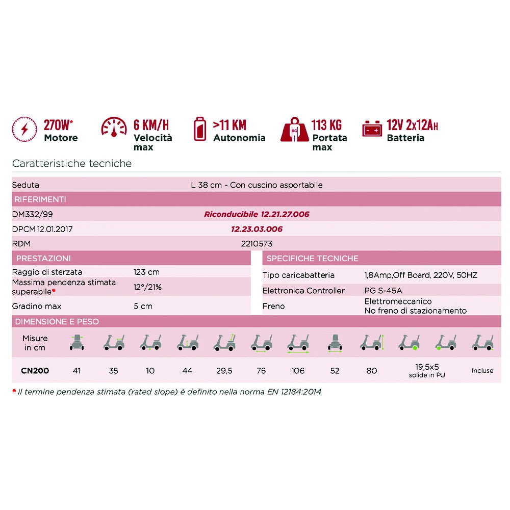 Scooter MOBILITY 200