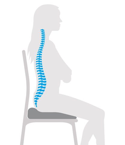 Anti-decubitus Cushion