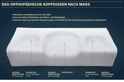 Orthopädisches Nackenkissen CLASSIC Plus I